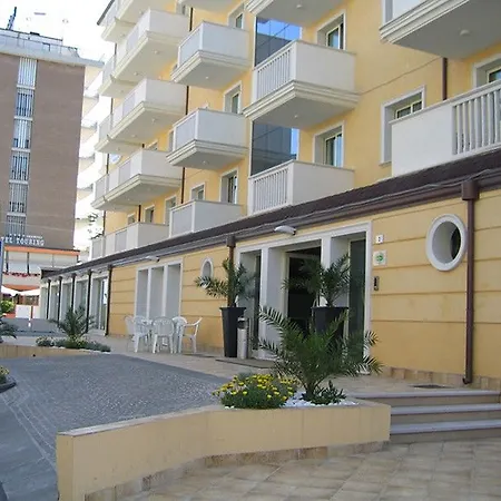 T2 Rimini